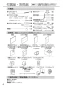 パナソニック FY-60DED3-S 取扱説明書 商品図面 施工説明書 エコナビ搭載フラット形レンジフード 施工説明書6