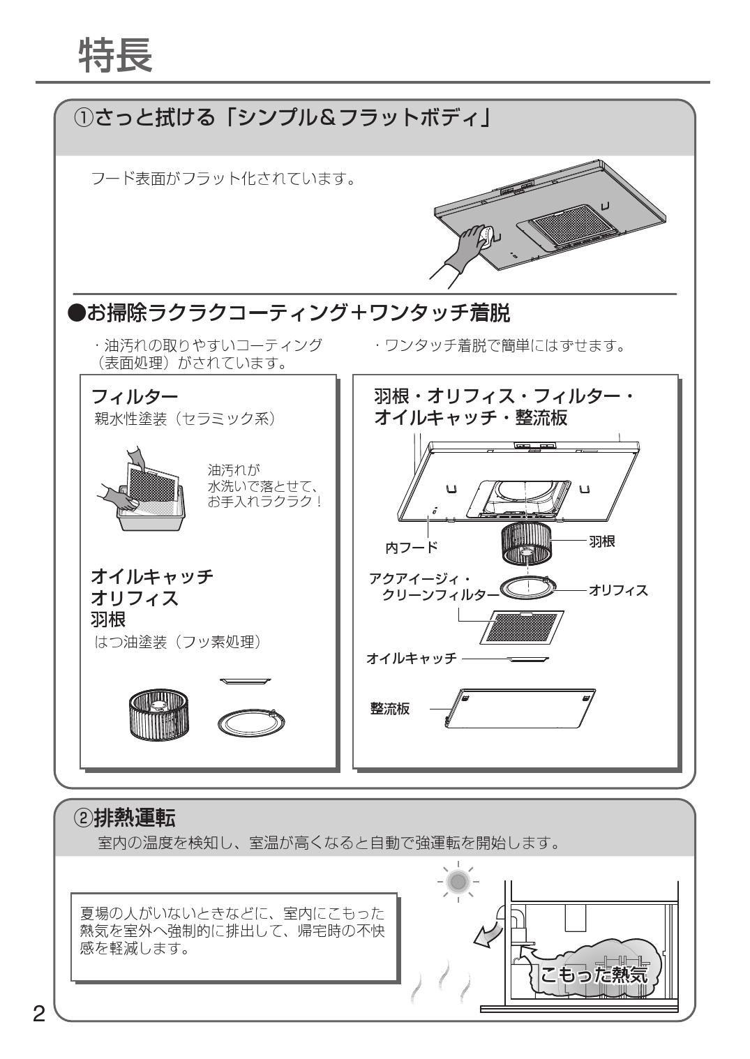 現品 パナソニック センター形レンジフード シルバー FY-9DCG2-S