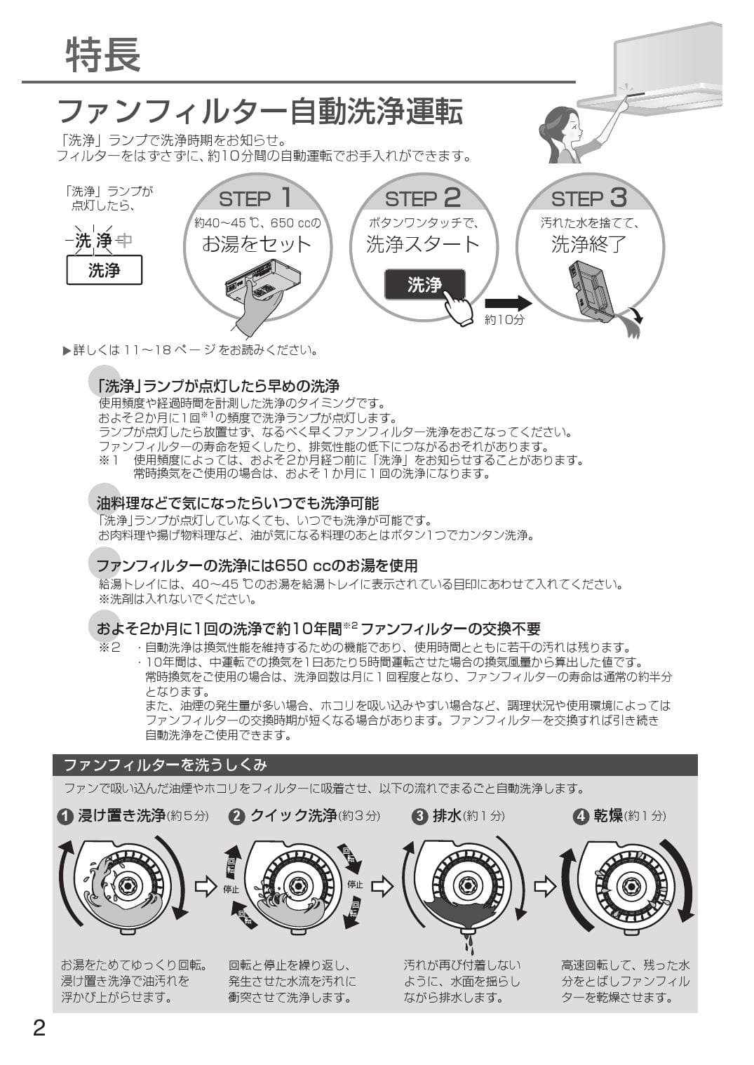 パナソニック FY-60DWD4-S取扱説明書 商品図面 施工説明書 | 通販 プロストア ダイレクト