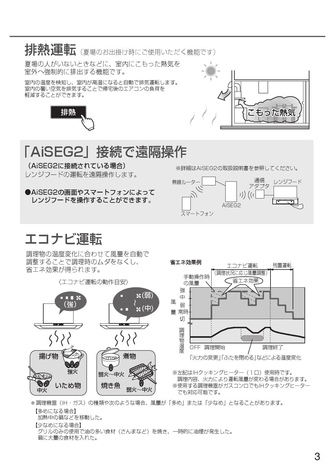 公式通販 電材堂店パナソニック フラット形レンジフード エコナビ搭載 洗浄機能付 24時間 局所換気兼用 60cm幅 適用パイプφ150mm FY -60DWD4-S