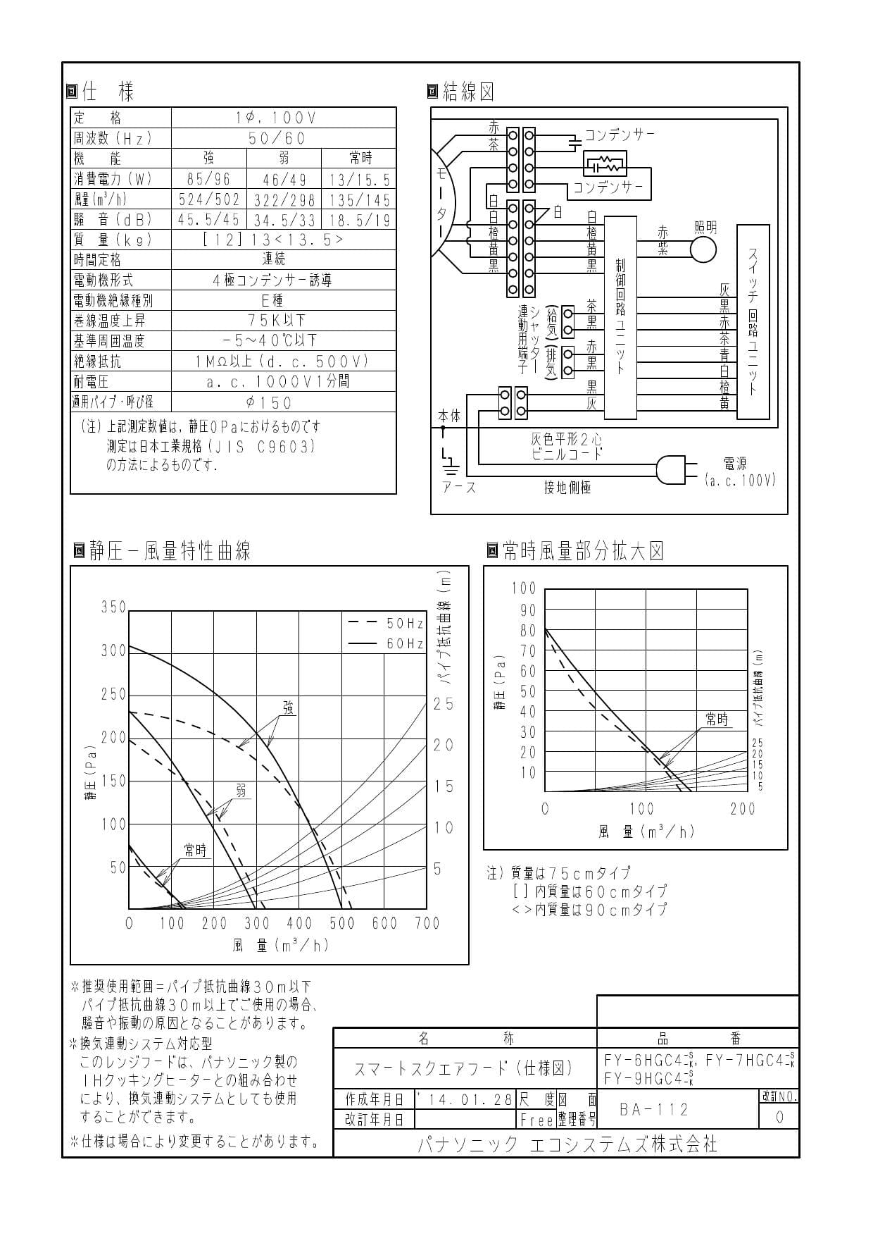 PANASONIC FY-6HGC4-K ブラック 60ｃm幅 コンロ連動形 整流板捕集方式 スマートスクエアフード