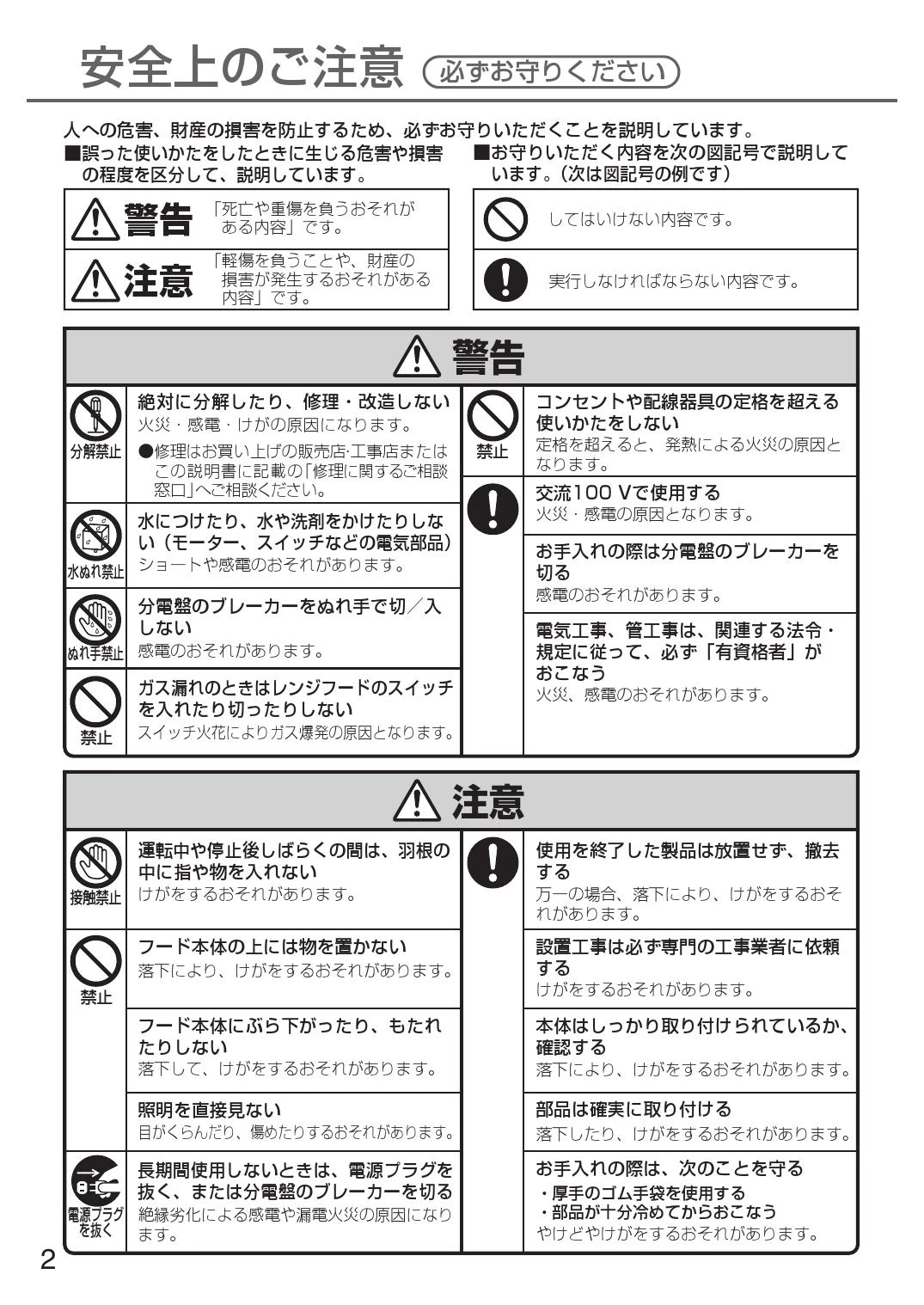 パナソニック Panasonic 換気扇部材 【FY-6HZC5S4-S】 ＵＲ向け スマートスクエアフード その他住宅設備家電