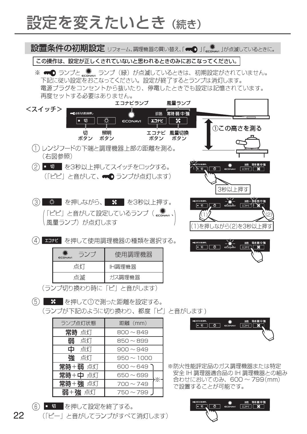 パナソニック Panasonic 換気扇 本体【FY-75DED3-S】エコナビ搭載 フラット形レンジフード