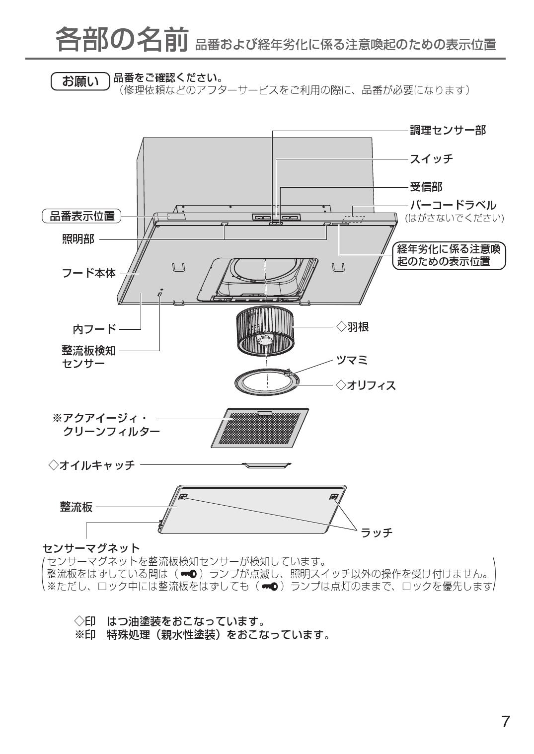 パナソニック FY-75DED3-S取扱説明書 商品図面 施工説明書 | 通販 プロストア ダイレクト