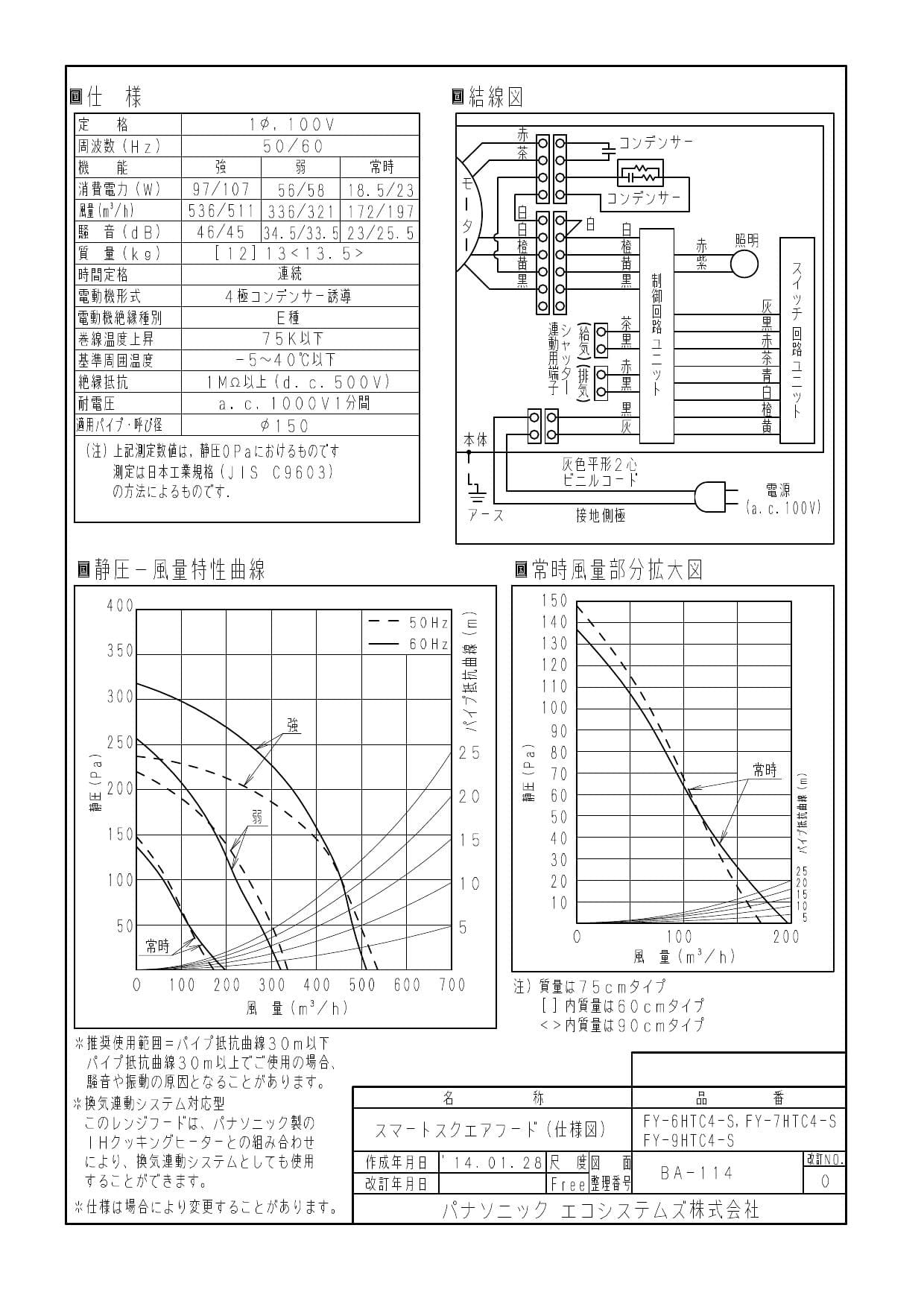 保存版】 Ys Choice本店Panasonic パナソニック レンジフード スマートスクエアフード FY-7HTC4-S