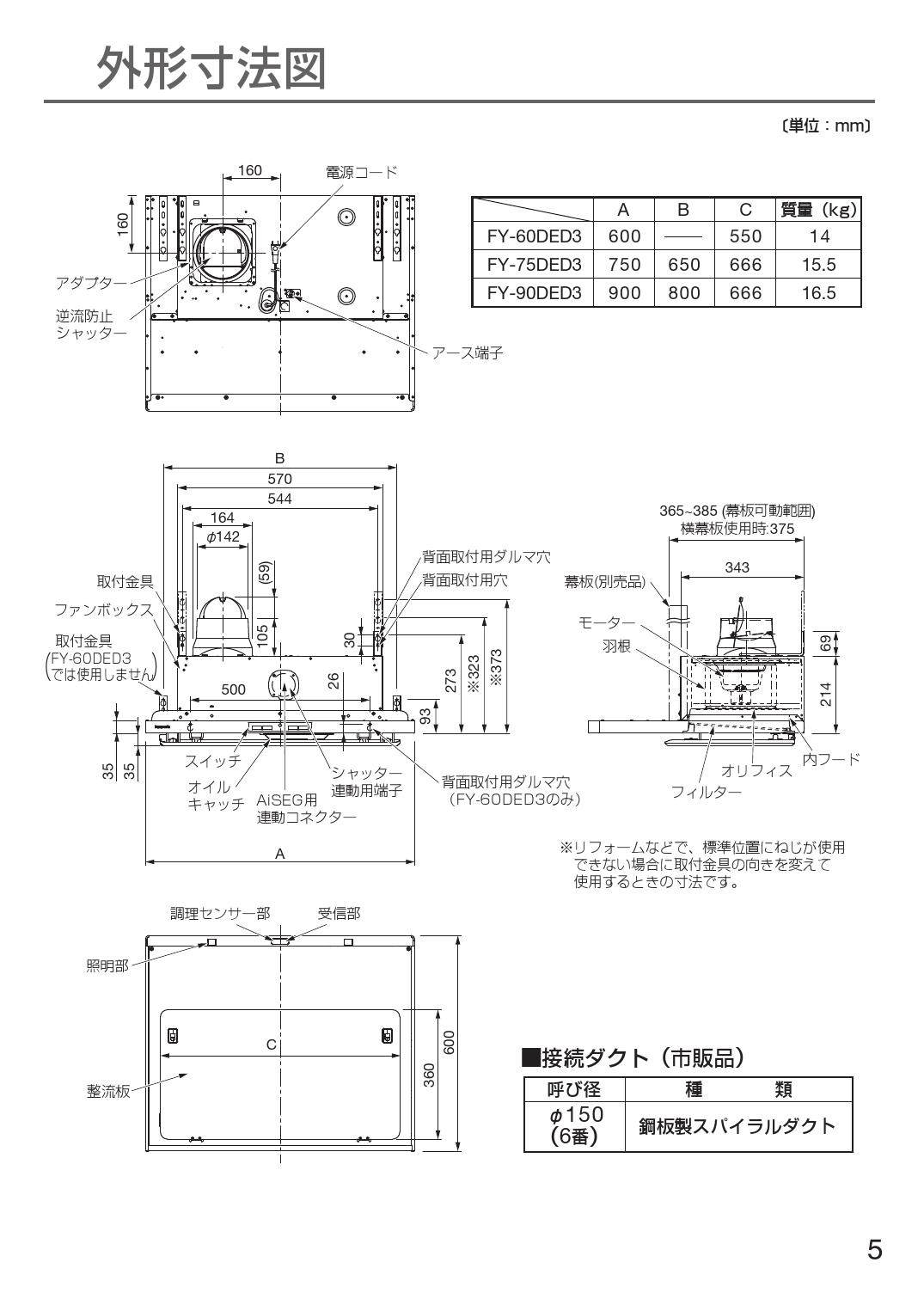 最新作 パナソニック FY-MH6SL-S エコナビ搭載フラット形レンジフード スマートスクエアフード共通部材 スライド幕板 幅60cmタイプ  換気扇部材 discoversvg.com