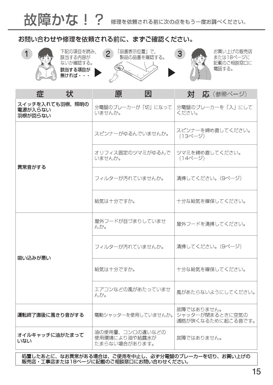 パナソニック FY-9HZC5-K 取扱説明書 商品図面 施工説明書 パナソニック FY-9HZC5-K 取扱説明書 商品図面 施工説明書