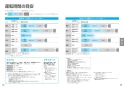 パナソニック NP-60MS8S 取扱説明書 商品図面 施工説明書 ビルトイン食器洗い乾燥機 ドアパネル型 取扱説明書7