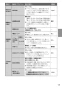 パナソニック VL-SE30XL 取扱説明書 商品図面 施工説明書 テレビドアホン 録画機能付き 取扱説明書17