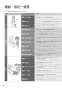 パナソニック XCH1401PWS 取扱説明書 商品図面 施工説明書 アラウーノSⅡ 取扱説明書20