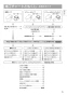 パナソニック XCH1411PWS 施工説明書 アラウーノS141 施工説明書5