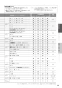 パナソニック XCH1501WSBK 取扱説明書 商品図面 分解図 アラウーノL150シリーズ 取扱説明書25