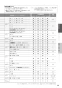 パナソニック XCH1501WSBK 取扱説明書 商品図面 分解図 アラウーノL150シリーズ タイプ1 取扱説明書25
