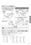 パナソニック XCH1601ZWSS アラウーノS160 タイプ1 取扱説明書 施工説明書 アラウーノS160 タイプ1 施工説明書27
