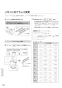 パナソニック XCH1601ZWSS アラウーノS160 タイプ1 取扱説明書 施工説明書 アラウーノS160 タイプ1 施工説明書52