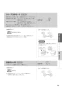 パナソニック XCH1601ZWSS アラウーノS160 タイプ1 取扱説明書 施工説明書 アラウーノS160 タイプ1 取扱説明書29