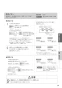 パナソニック XCH1601ZWSS アラウーノS160 タイプ1 取扱説明書 施工説明書 アラウーノS160 タイプ1 取扱説明書33