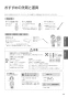 パナソニック XCH1601ZWSS アラウーノS160 タイプ1 取扱説明書 施工説明書 アラウーノS160 タイプ1 取扱説明書43