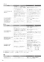 パナソニック XCH1601ZWSS アラウーノS160 タイプ1 取扱説明書 施工説明書 アラウーノS160 タイプ1 取扱説明書64