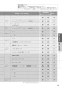 パナソニック XCH1602PWSS アラウーノS160 タイプ2 取扱説明書 施工説明書 アラウーノS160 タイプ2 取扱説明書25