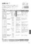 パナソニック XCH1602PWSS アラウーノS160 タイプ2 取扱説明書 施工説明書 アラウーノS160 タイプ2 取扱説明書63