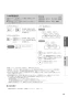パナソニック XCH1602WSS アラウーノS160 タイプ2 取扱説明書 施工説明書 アラウーノS160 タイプ2 取扱説明書35