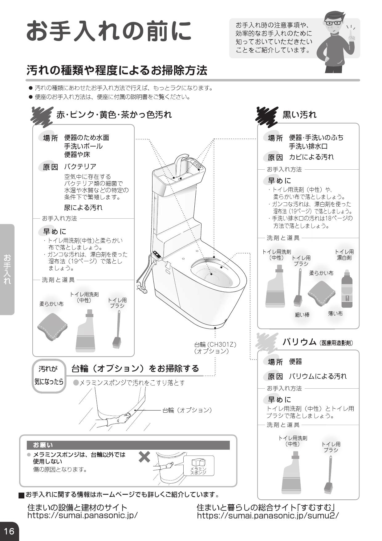 Panasonic CH3010T