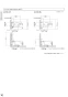 パナソニック XCH3014RWST アラウーV S4 取扱説明書 施工説明書 アラウーノＶ専用トワレS4 施工説明書10