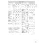 パナソニック XCH301RWS アラウーノＶ 便座なし 取扱説明書 商品図面 施工説明書 アラウーノＶ 便座なし 施工説明書7