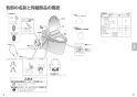 パナソニック XCH30A8MWST アラウーノV SN4 手洗い付き 取扱説明書 施工説明書 New アラウーノＶ SN4 施工説明書3