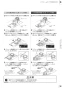 XCH30A8MWST 取扱説明書 施工説明書 アラウーノＶ 手洗付 マルチタイプ 専用トワレSN4 施工説明書23