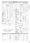 パナソニック XCH30A9RWS アラウーノV SN5 取扱説明書 施工説明書 New アラウーノＶ SN5 施工説明書5