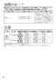 パナソニック XFY-24JDK8/56 取扱説明書 商品図面 施工説明書 パナソニック 天井埋込形換気扇 取扱説明書8