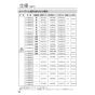パナソニック XFY-25AE6/43 取扱説明書 商品図面 施工説明書 一般換気扇本体・ルーバーセット 取扱説明書12
