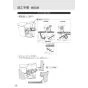 パナソニック XGH7ELWRWMZG 取扱説明書 施工説明書 アラウーノ専用手洗い キャビネットタイプ 施工説明書28