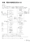 リンナイ MBC-302VC(C) 取扱説明書 商品図面 施工説明書 器具仕様書 インターホンリモコン 高機能リモコン 取扱説明書29