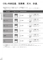 リンナイ MBC-MB302VC(A) 取扱説明書 商品図面 施工説明書 器具仕様書 インターホンリモコン 高機能リモコン 取扱説明書38