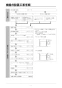 リンナイ RBH-C3301K1P 取扱説明書 商品図面 施工説明書 温水式浴室暖房乾燥機 天井埋込型 コンパクトタイプ 施工説明書8