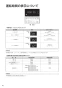 リンナイ RBH-C3301K1P 取扱説明書 商品図面 施工説明書 温水式浴室暖房乾燥機 天井埋込型 コンパクトタイプ 取扱説明書42