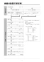 リンナイ RBH-C3301P 取扱説明書 商品図面 施工説明書 器具仕様書 温水式浴室暖房乾燥機 天井埋込型 コンパクトタイプ 施工説明書8