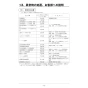 リンナイ RBH-C3301WK2P 取扱説明書 商品図面 施工説明書 器具仕様書 浴室暖房乾燥機 天井埋込形 開口コンパクトタイプ 施工説明書49