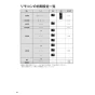 リンナイ RBH-C3301WK2P 取扱説明書 商品図面 施工説明書 器具仕様書 浴室暖房乾燥機 天井埋込形 開口コンパクトタイプ 取扱説明書64