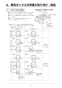 リンナイ RBH-C4101K1P(A) 取扱説明書 商品図面 施工説明書 器具仕様書 温水式浴室暖房乾燥機 天井埋込型 スタンダードタイプ 施工説明書20