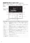 リンナイ RBHM-C4101K1P(A) 取扱説明書 商品図面 施工説明書 器具仕様書 温水式浴室暖房乾燥機 天井埋込型 カビガードミスト搭載タイプ 取扱説明書18