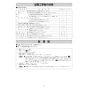 リンナイ RDT-31S(A) 13A 取扱説明書 商品図面 施工説明書 器具仕様書 ガス衣類乾燥機(乾太くん) 施工説明書18