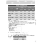 リンナイ RDT-31S(A) 13A 取扱説明書 商品図面 施工説明書 器具仕様書 ガス衣類乾燥機(乾太くん) 取扱説明書23