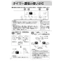 リンナイ RDT-31S(A) 13A 取扱説明書 商品図面 施工説明書 器具仕様書 ガス衣類乾燥機(乾太くん) 取扱説明書26