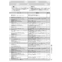 リンナイ RDT-31S(A) 13A 取扱説明書 商品図面 施工説明書 器具仕様書 ガス衣類乾燥機(乾太くん) 取扱説明書39