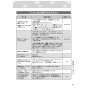 リンナイ RDT-80(A) 13A 取扱説明書 商品図面 施工説明書 器具仕様書 ガス衣類乾燥機(乾太くん) 取扱説明書37
