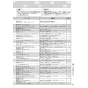 リンナイ RDT-80(A) 13A 取扱説明書 商品図面 施工説明書 器具仕様書 ガス衣類乾燥機(乾太くん) 取扱説明書39